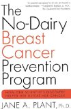 An image of the book: The No-Dairy Breast Cancer Prevention Program by Jane Plant